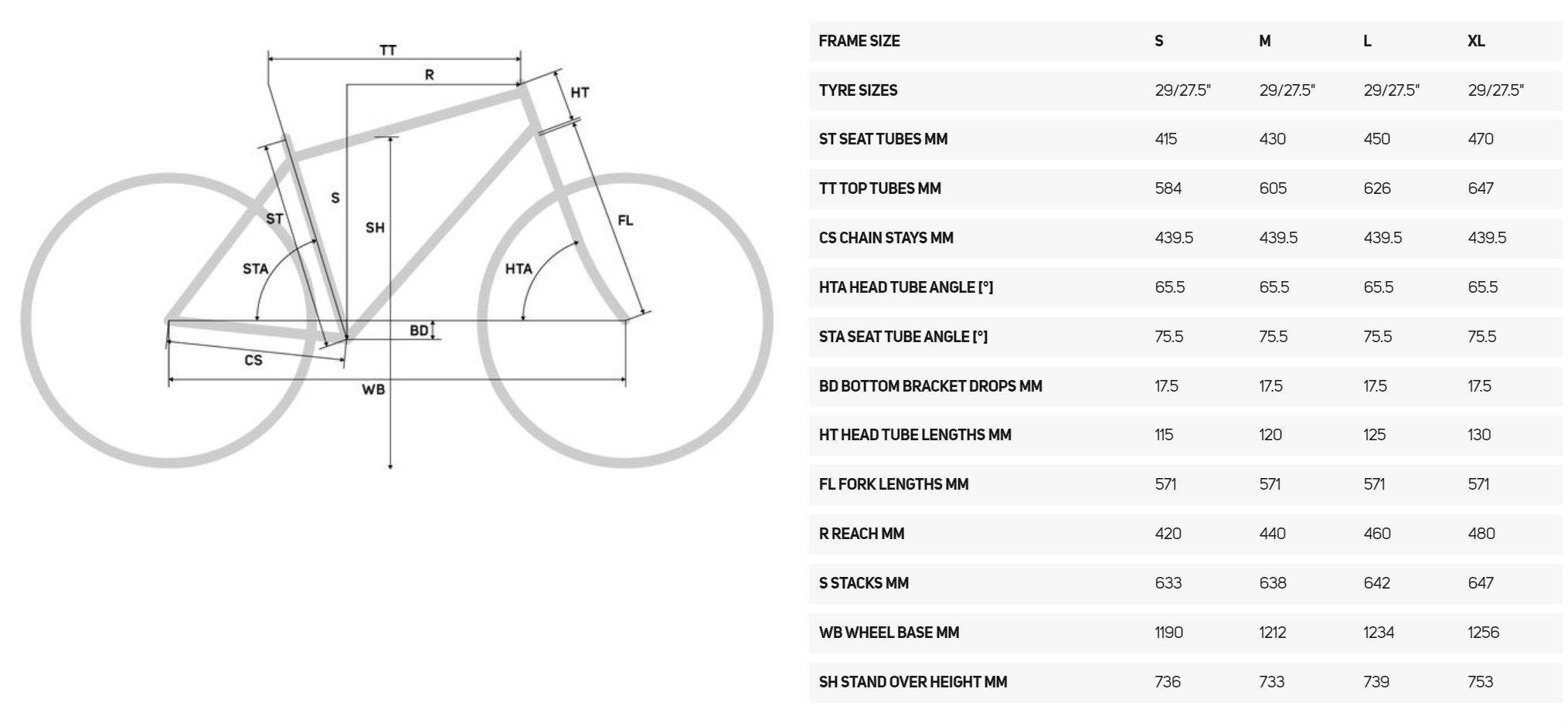 Merida frame size sales guide